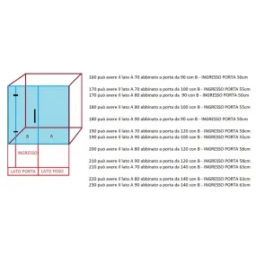 Paroi de douche battante EXTRA LARGE 8mm Transparent Anti-calcaire