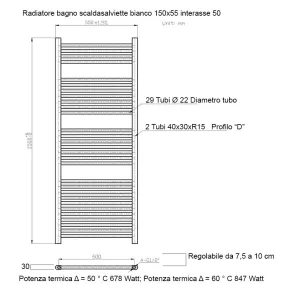 Radiateur Future White 1500x550 entraxe 500mm