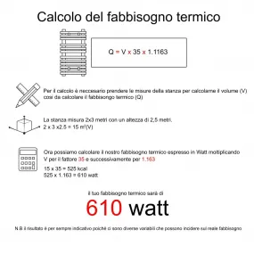 Termoarredo Urban Bianco 1800x600 interasse 550mm