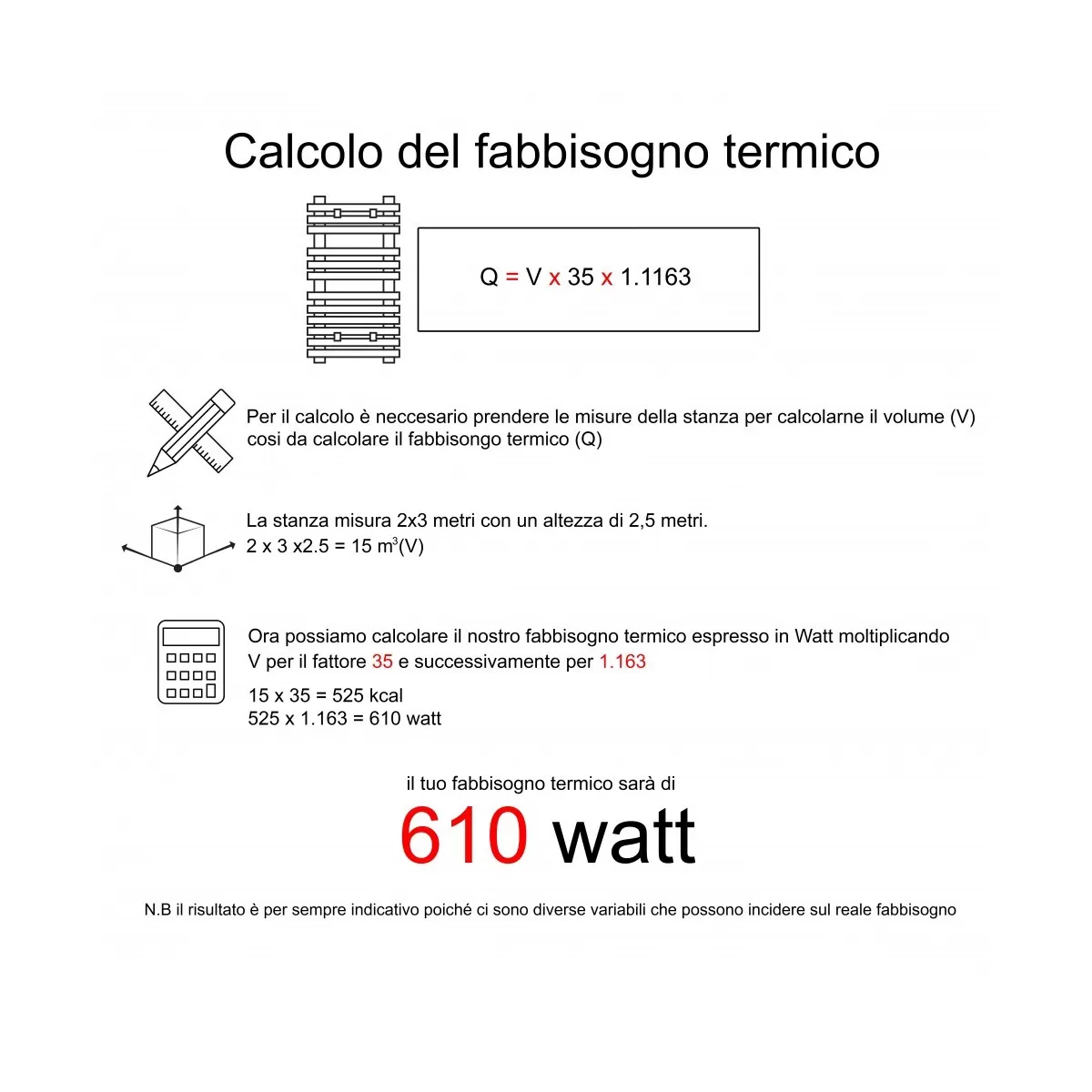 Termoarredo Urban Bianco 1800x600 interasse 550mm