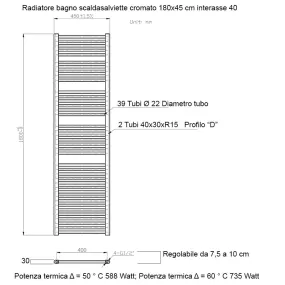 Box Doccia Coralia Semicircolare 6mm Trasparente Goccioline