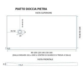 Piatto Doccia Mineralmarmo finitura Ardesia effetto Pietra Antracite Grigio Scuro scheda tecnica