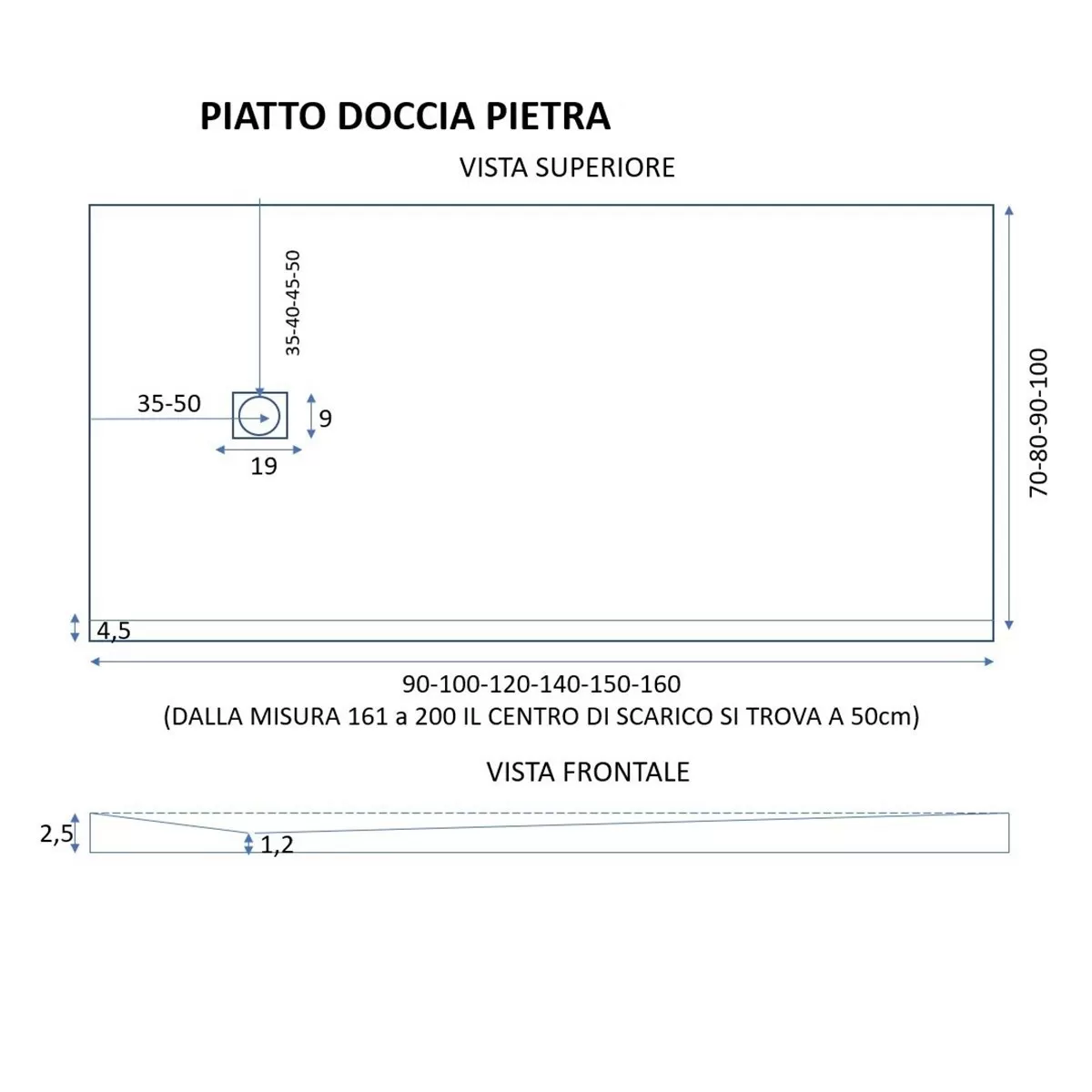 Piatto Doccia Mineralmarmo finitura Ardesia effetto Pietra Antracite Grigio Scuro scheda tecnica