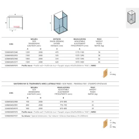 Box Doccia Karag Santorini 500 & NR-10 - Box 3 lati - Misure
