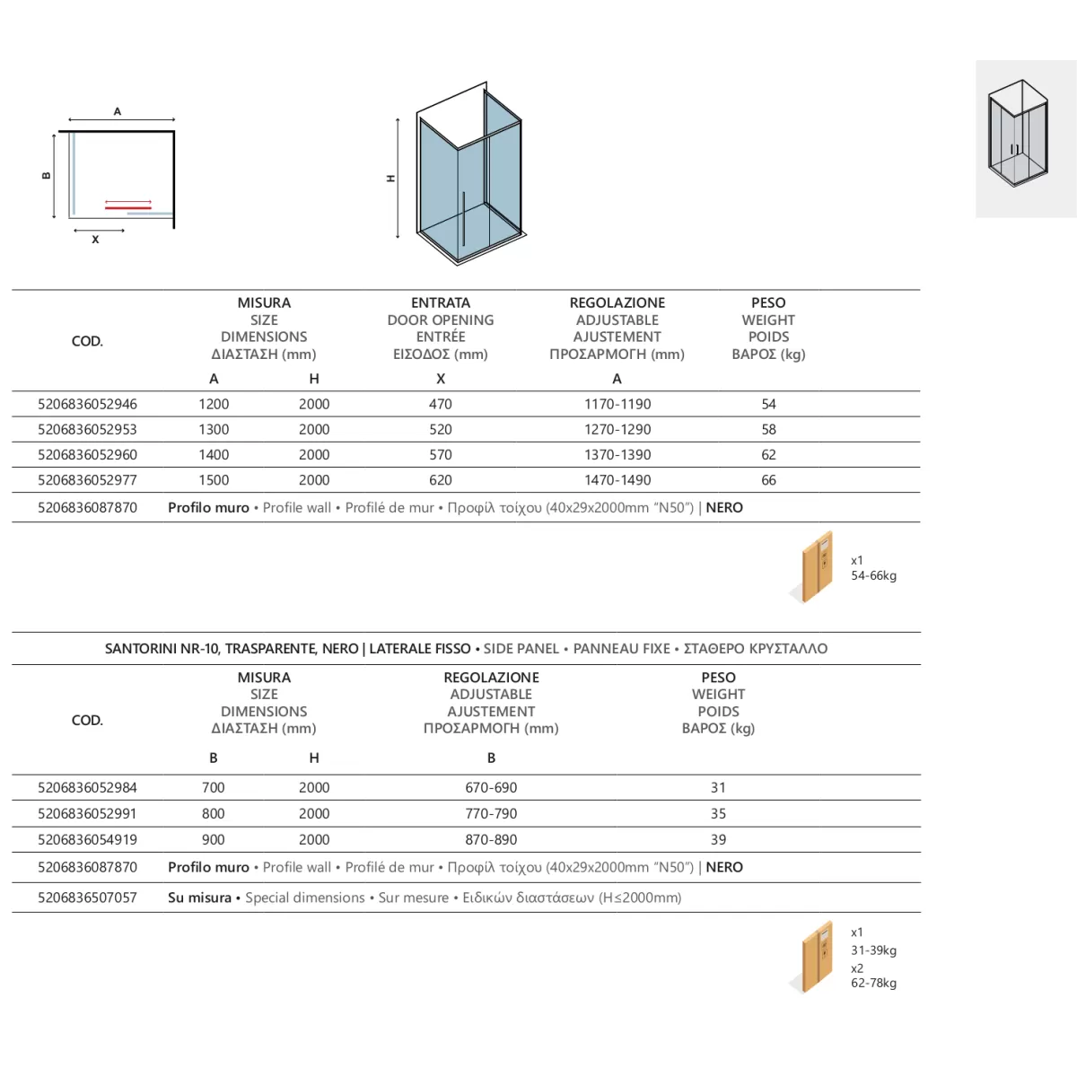Box Doccia Karag Santorini 500 & NR-10 - Box 3 lati - Misure