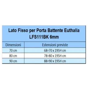 Box doccia 2 lati battente cristallo trasparente 6mm profilo nero EUTHALIA