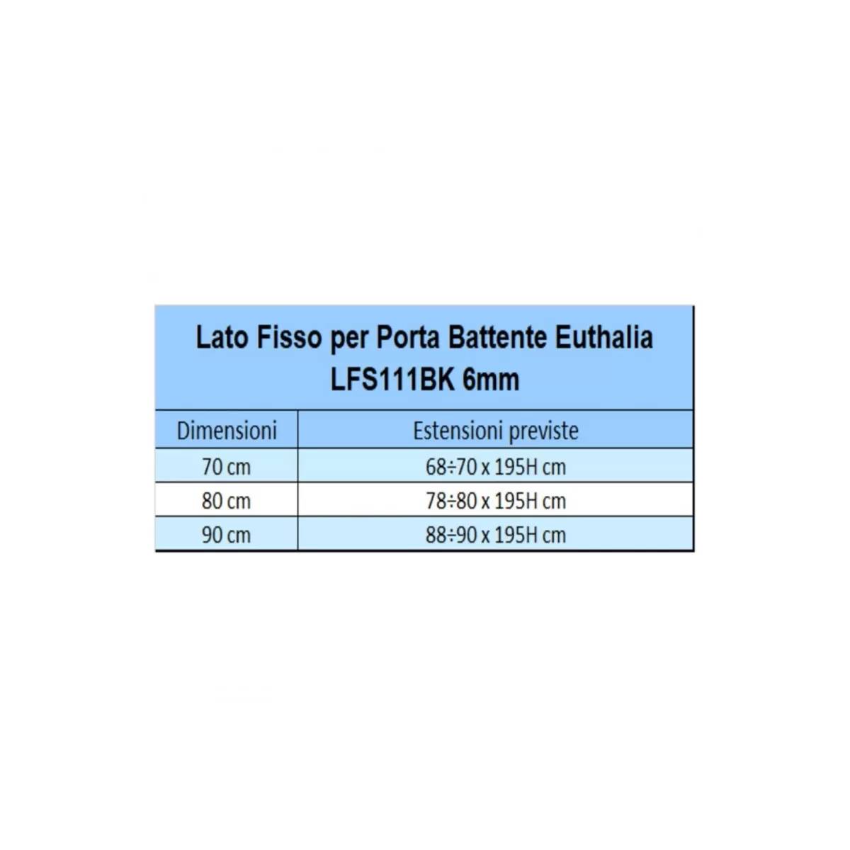 Box doccia 2 lati battente cristallo trasparente 6mm profilo nero EUTHALIA