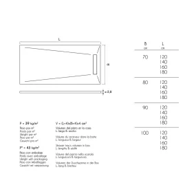 Receveur de douche en résine finition ardoise blanche et grille inox NATURE