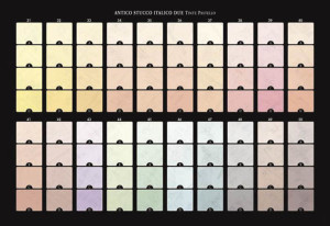 Tinte color pastello ideali per la stanza da bagno